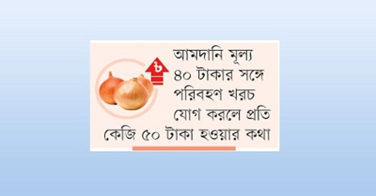 ৪০ টাকার পেঁয়াজ ১৫০ টাকায় বিক্রি!