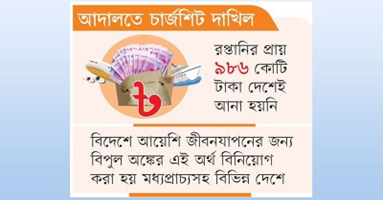 রপ্তানির আড়ালে হাজার কোটি টাকা পাচার