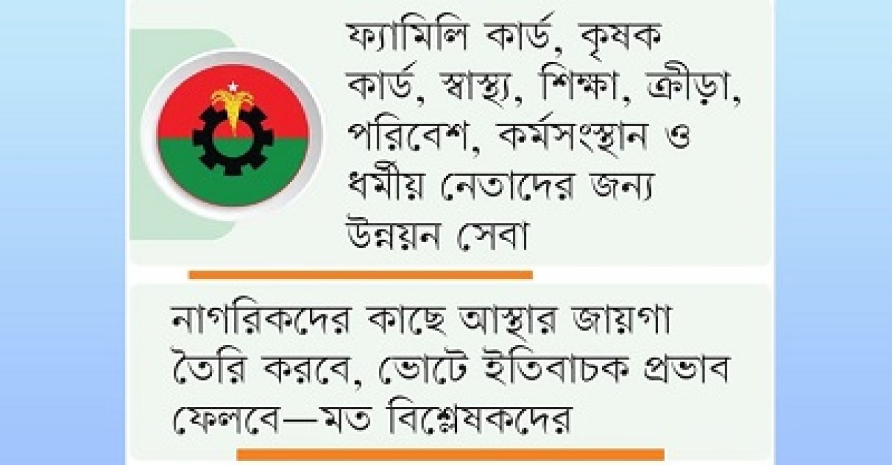 বিএনপির ইশতেহারে গুরুত্ব পাচ্ছে আট প্রতিশ্রুতি