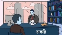 শাহজালাল ইসলামী ব্যাংকে চাকরি